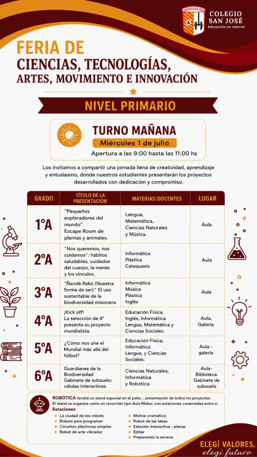 Feria de ciencias