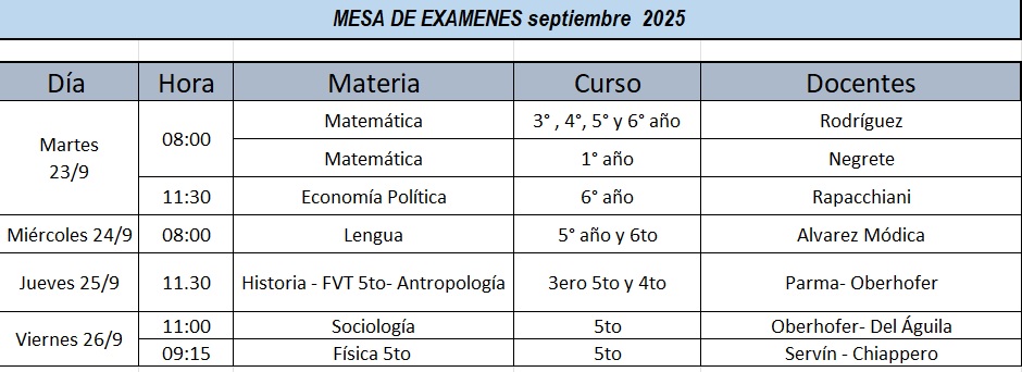 Novedad 4